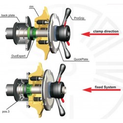 Centravimo įvorė DuoExpert V (86 - 94 mm) Haweka-Lengvųjų ratams