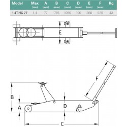 Žemo profilio ir aukšto kėlimo domkratas (1,4 t) 1,4T-HC 77