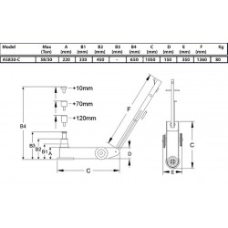 Pneumatinis cilindrinis domkratas (58 t) A5830-C Compac-Smulki