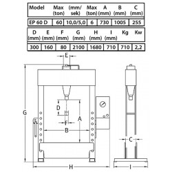 Elektro-hidraulinis presas (60 t) EP 60D Compac-Presai